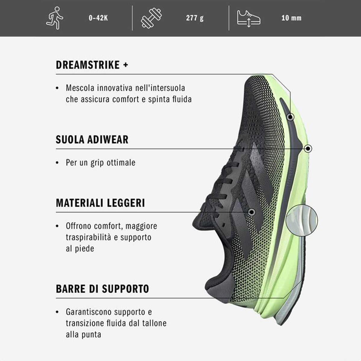 adidas Supernova Rise Core Black/Grey Five/Green Spark