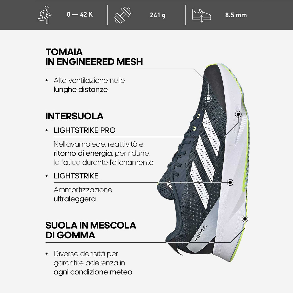 adidas adizero SL Core Black/Carbon